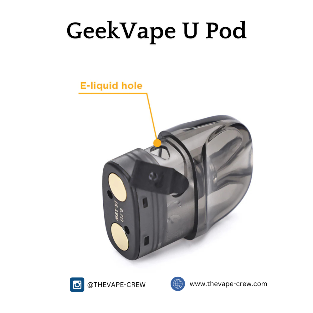 GeekVape U Replacement Pods